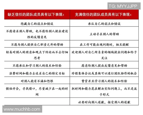 深圳篮球队选拔赛表现分析:意识与团队协作的关键因素探讨 深圳篮球队选拔赛表现分析:意识与团队协作的关键因素探讨