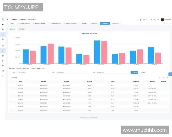 深圳足球队团队协作表现的数据分析与提升策略探讨