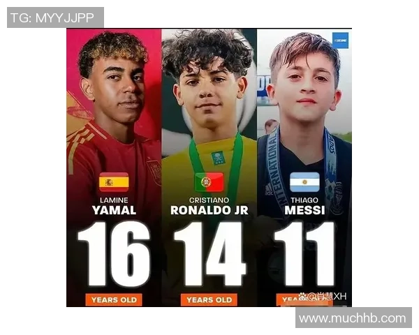 蚌埠足球明星盘点揭示中国足球新星的崛起与发展 蚌埠足球明星盘点揭示中国足球新星的崛起与发展