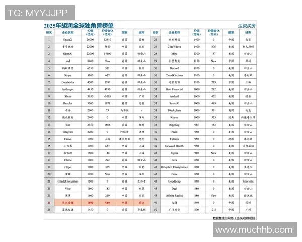 赛后分析:杭州排球队与武汉排球队的比赛节奏与战术对比探讨 赛后分析:杭州排球队与武汉排球队的比赛节奏与战术对比探讨