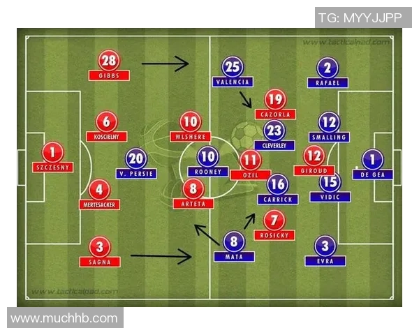 赛后复盘：重庆篮球队 vs 广州篮球队的战术