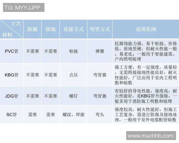 独家分析：JDG的意识对比