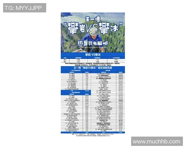 权威发布:攀岩状态实力榜单 权威发布:攀岩状态实力榜单